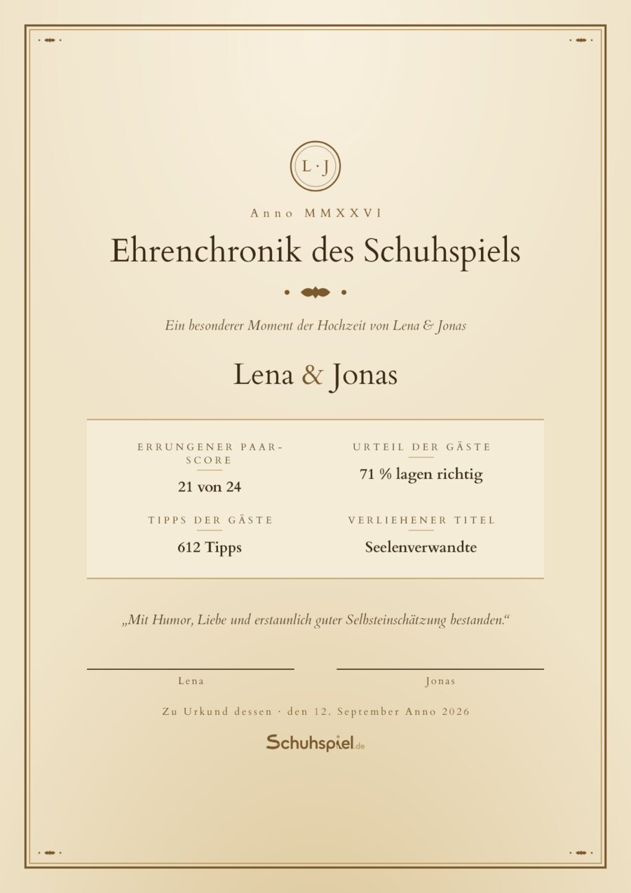 Beispiel der Ergebnis-Urkunde im Design „Vintage“: Lena & Jonas, 12.09.2026, 21 von 24 Fragen einig, 71 % der Gäste lagen richtig, Ehrentitel „Seelenverwandte“.